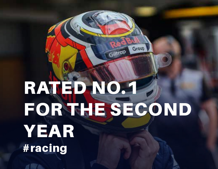 Rated No.1 for the second year DriverDatabase